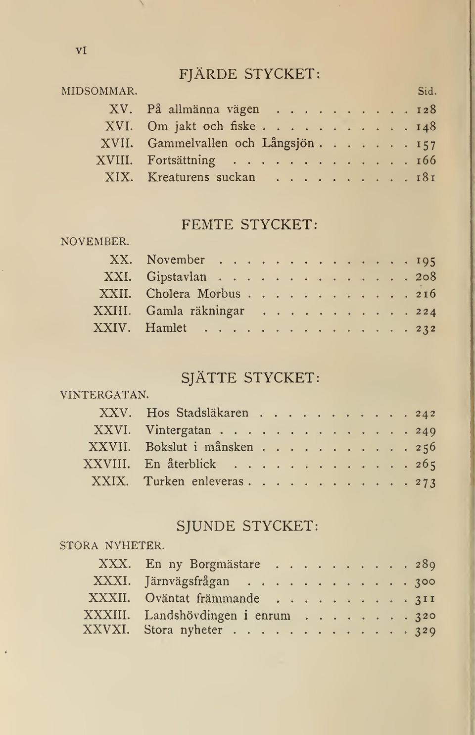 FEMTE STYCKET: November 195 Gipstavlan 2o8 Cholera Morbus 216 Gamla räkningar 224 Hamlet 232 SJÄTTE STYCKET: VINTERGATAN. XXV. Hos Stadsläkaren 242 XXVI.