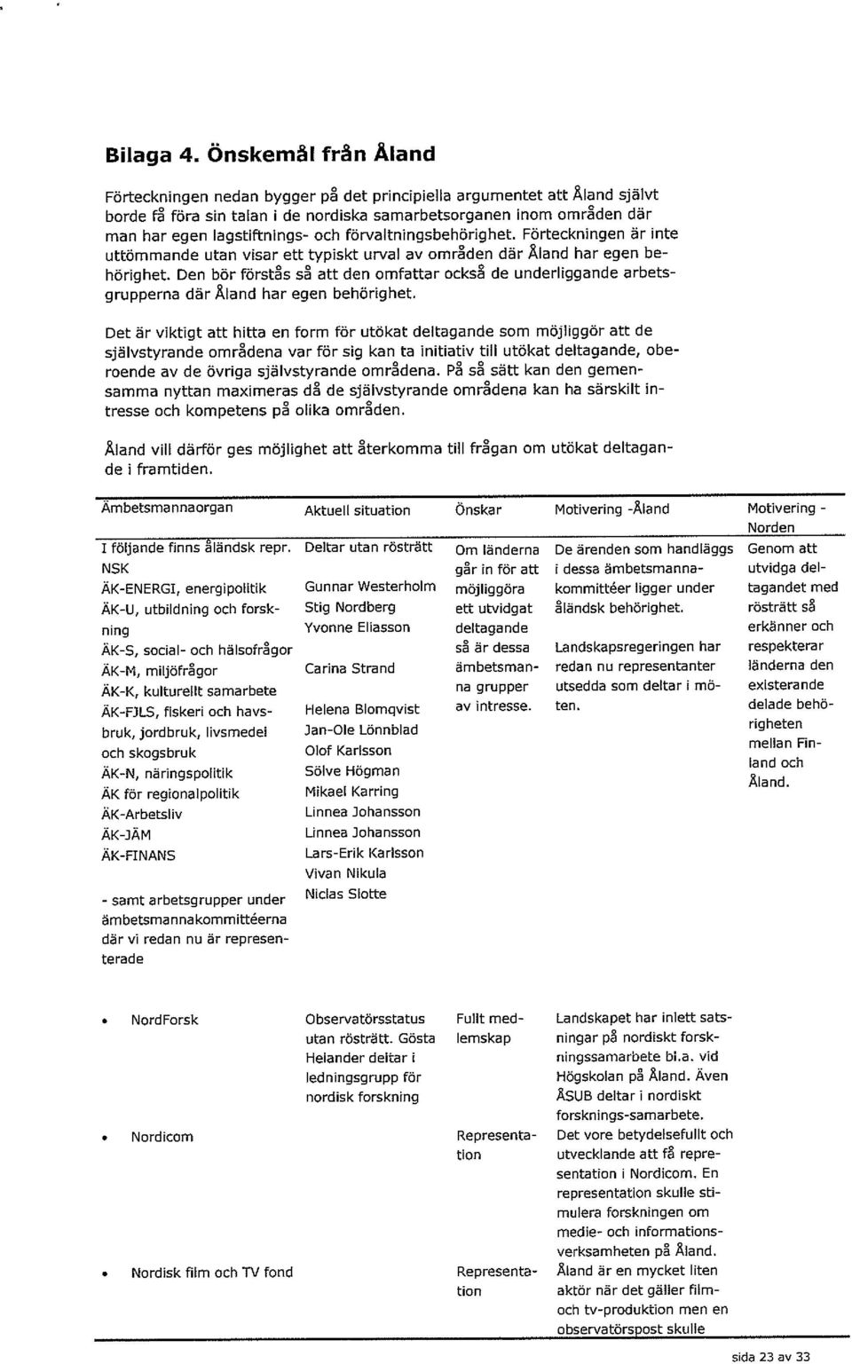 forvaltningsbehorighet. Forteckningen r inte uttommande utan visar ett typiskt urval av omrden där Aland har egen behorighet.