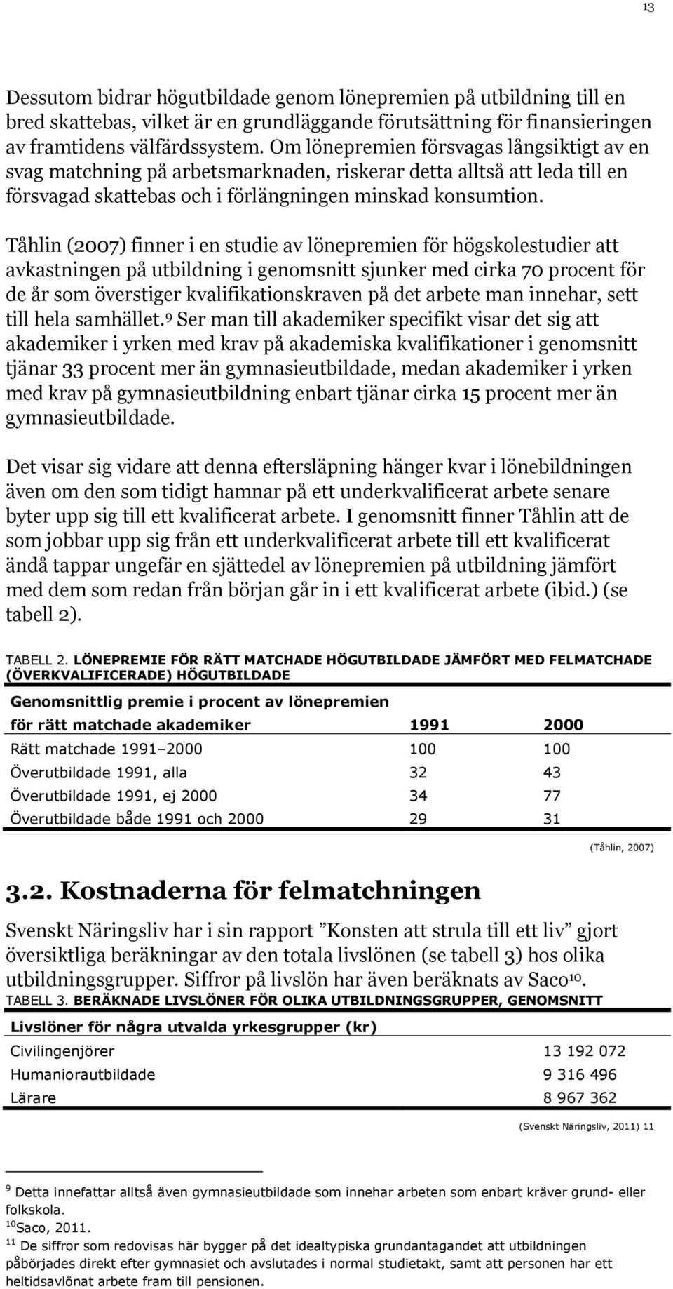 Tåhlin (2007) finner i en studie av lönepremien för högskolestudier att avkastningen på utbildning i genomsnitt sjunker med cirka 70 procent för de år som överstiger kvalifikationskraven på det