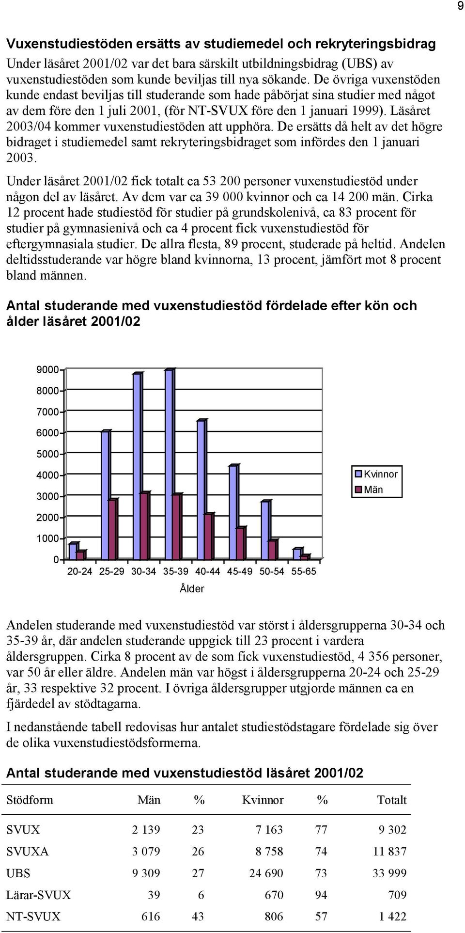 Läsåret 2003/04 kommer vuxenstudiestöden att upphöra. De ersätts då helt av det högre bidraget i studiemedel samt rekryteringsbidraget som infördes den 1 januari 2003.