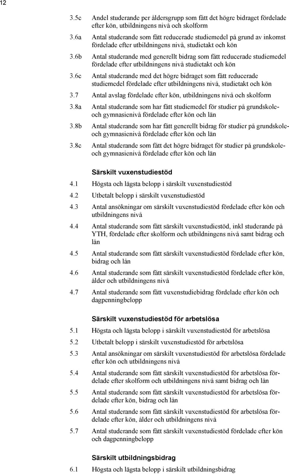 6b Antal studerande med generellt bidrag som fått reducerade studiemedel fördelade efter utbildningens nivå studietakt och kön 3.