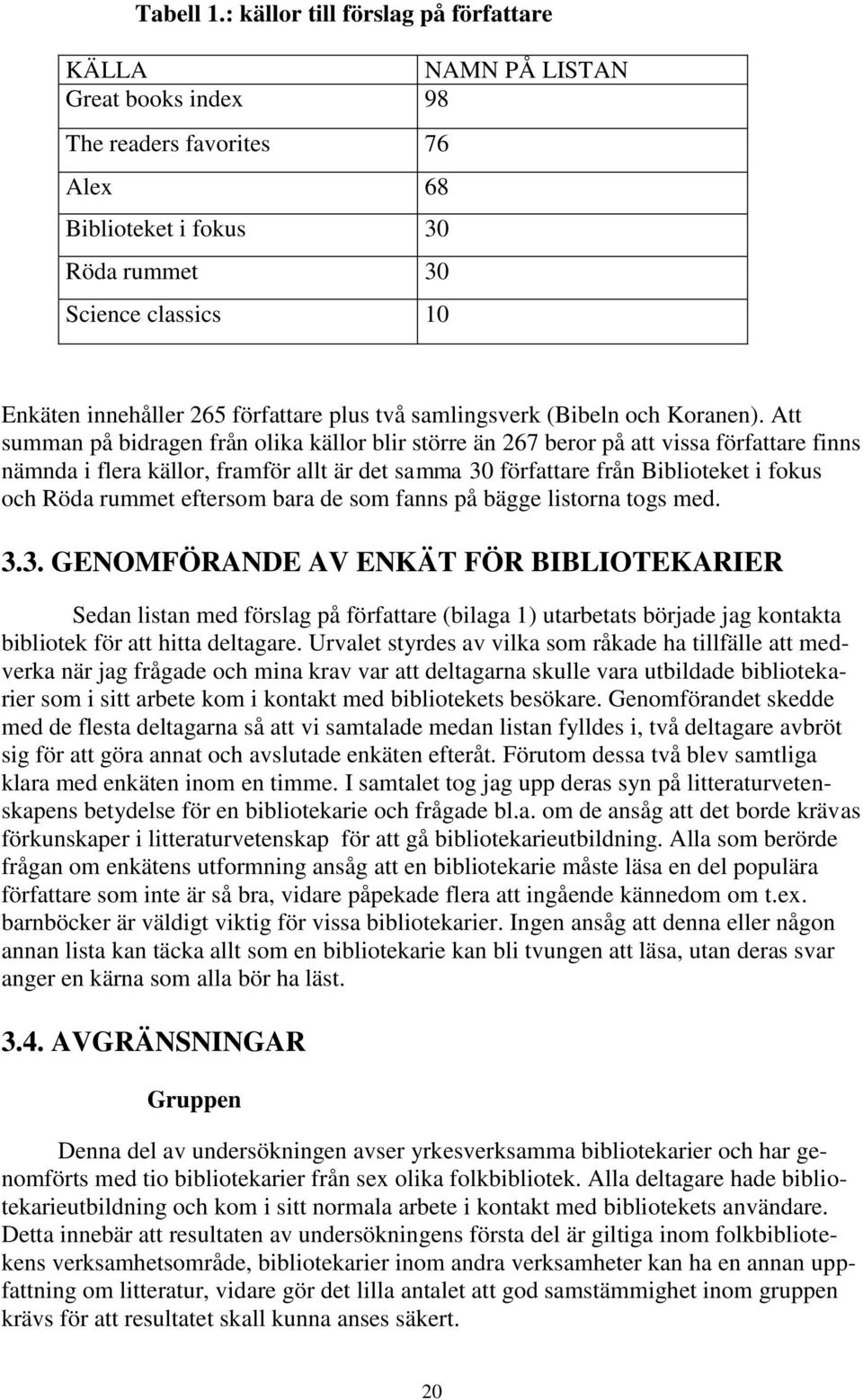 författare plus två samlingsverk (Bibeln och Koranen).