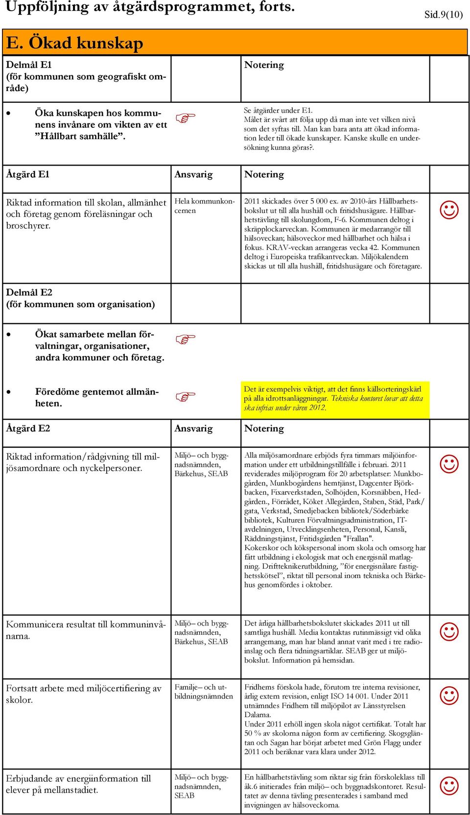 Man kan bara anta att ökad information leder till ökade kunskaper. Kanske skulle en undersökning kunna göras?. Sid.