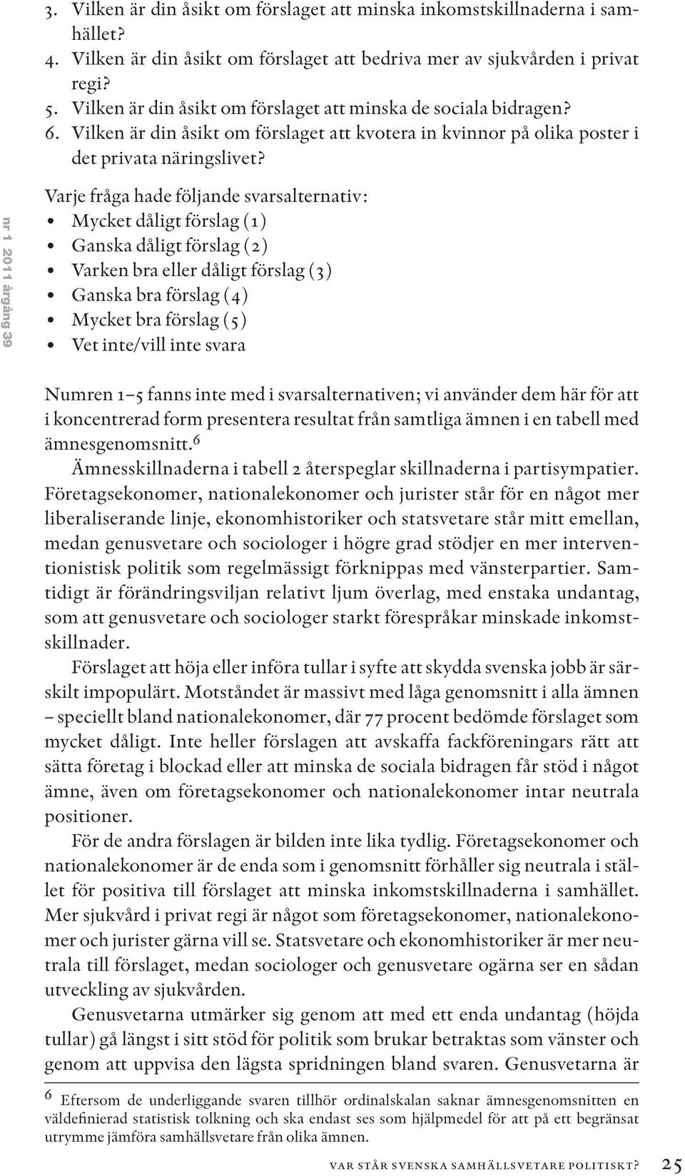 nr 1 2011 årgång 39 Varje fråga hade följande svarsalternativ: Mycket dåligt förslag (1) Ganska dåligt förslag (2) Varken bra eller dåligt förslag (3) Ganska bra förslag (4) Mycket bra förslag (5)