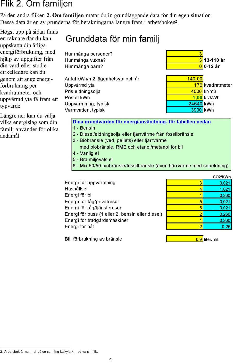 kvadratmeter och uppvärmd yta få fram ett typvärde. Längre ner kan du välja vilka energislag som din familj använder för olika ändamål. Grunddata för min familj Hur många personer? 3 Hur många vuxna?