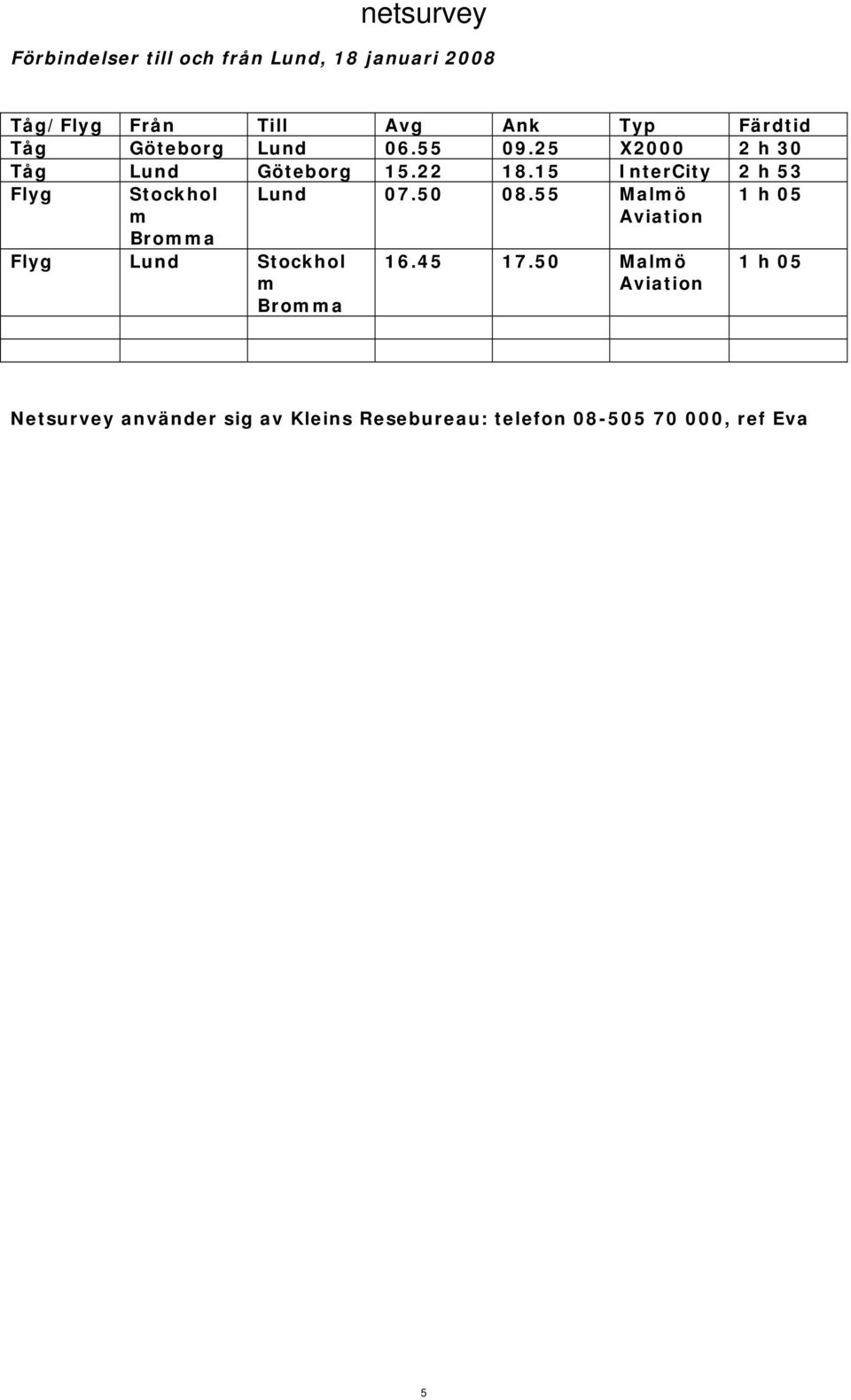 15 InterCity 2 h 53 Flyg Stockhol m Bromma Flyg Lund Stockhol m Bromma Lund 07.50 08.