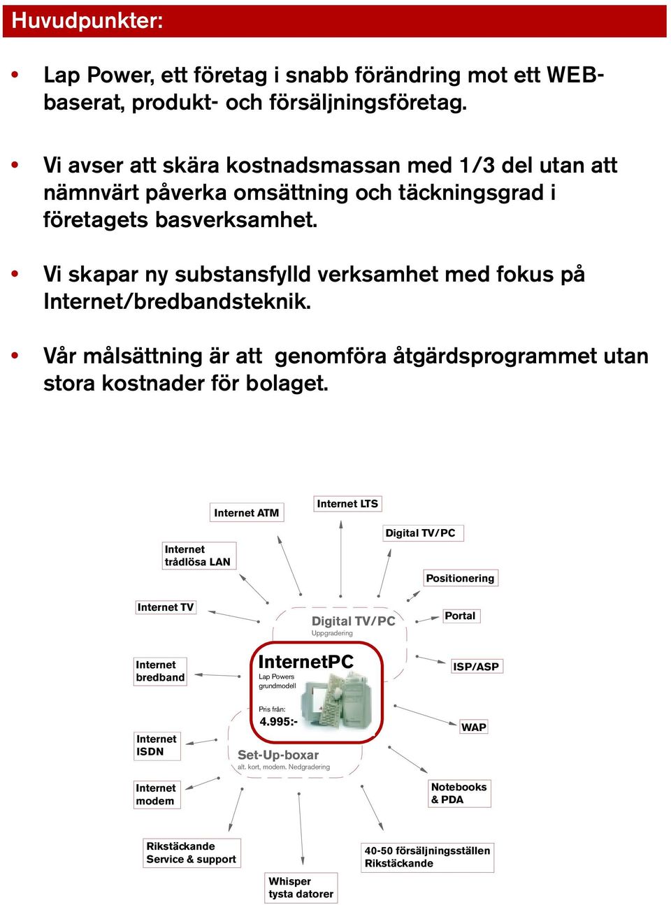 Vi skapar ny substansfylld verksamhet med fokus på /bredbandsteknik. Vår målsättning är att genomföra åtgärdsprogrammet utan stora kostnader för bolaget.