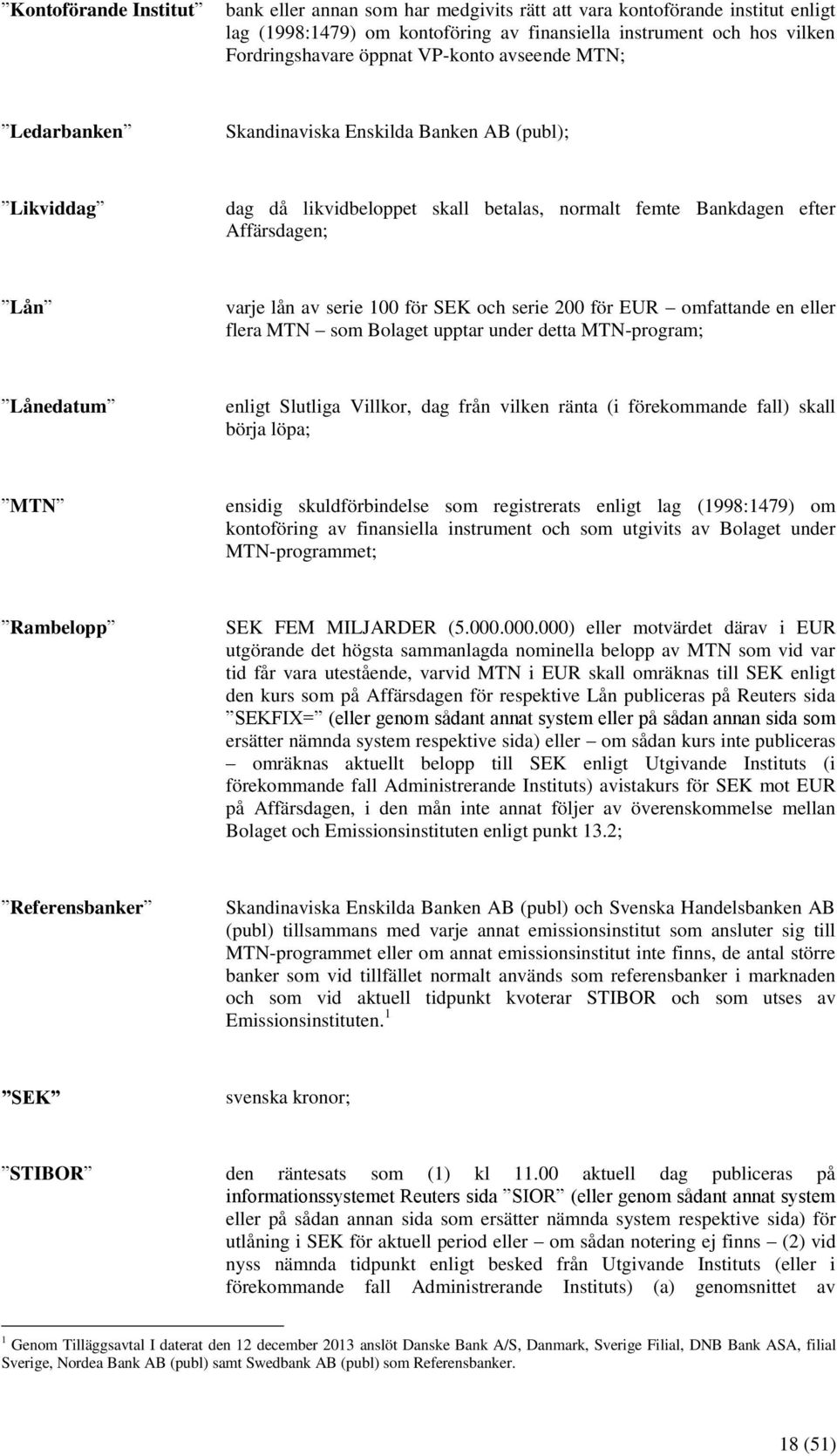 SEK och serie 200 för EUR omfattande en eller flera MTN som Bolaget upptar under detta MTN-program; Lånedatum enligt Slutliga Villkor, dag från vilken ränta (i förekommande fall) skall börja löpa;