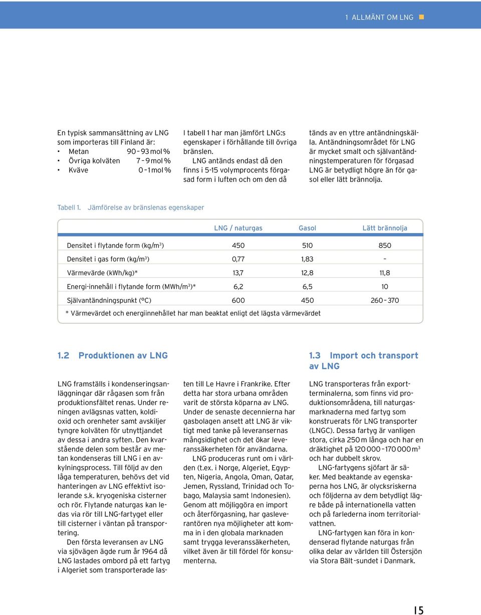 Antändningsområdet för LNG är mycket smalt och självantändningstemperaturen för förgasad LNG är betydligt högre än för gasol eller lätt brännolja. Tabell 1.