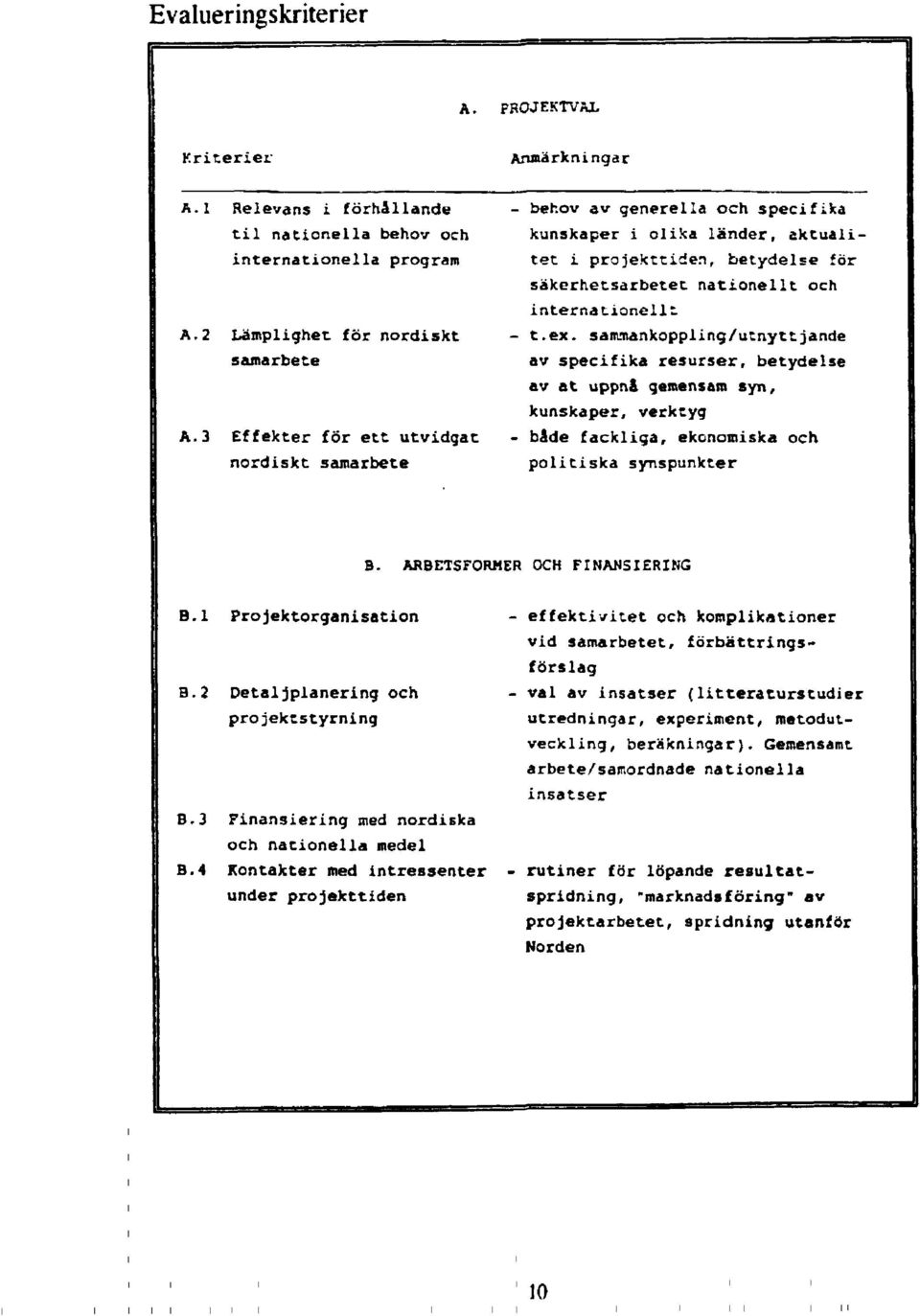 t.ex. sammankoppling/utnyttjande av specifika resurser, betydelse av at uppnå gemensam syn, kunskaper, verktyg - både fackliga, ekonomiska och politiska synspunkter B. ARBETSFORMER OCH FINANSIERING B.