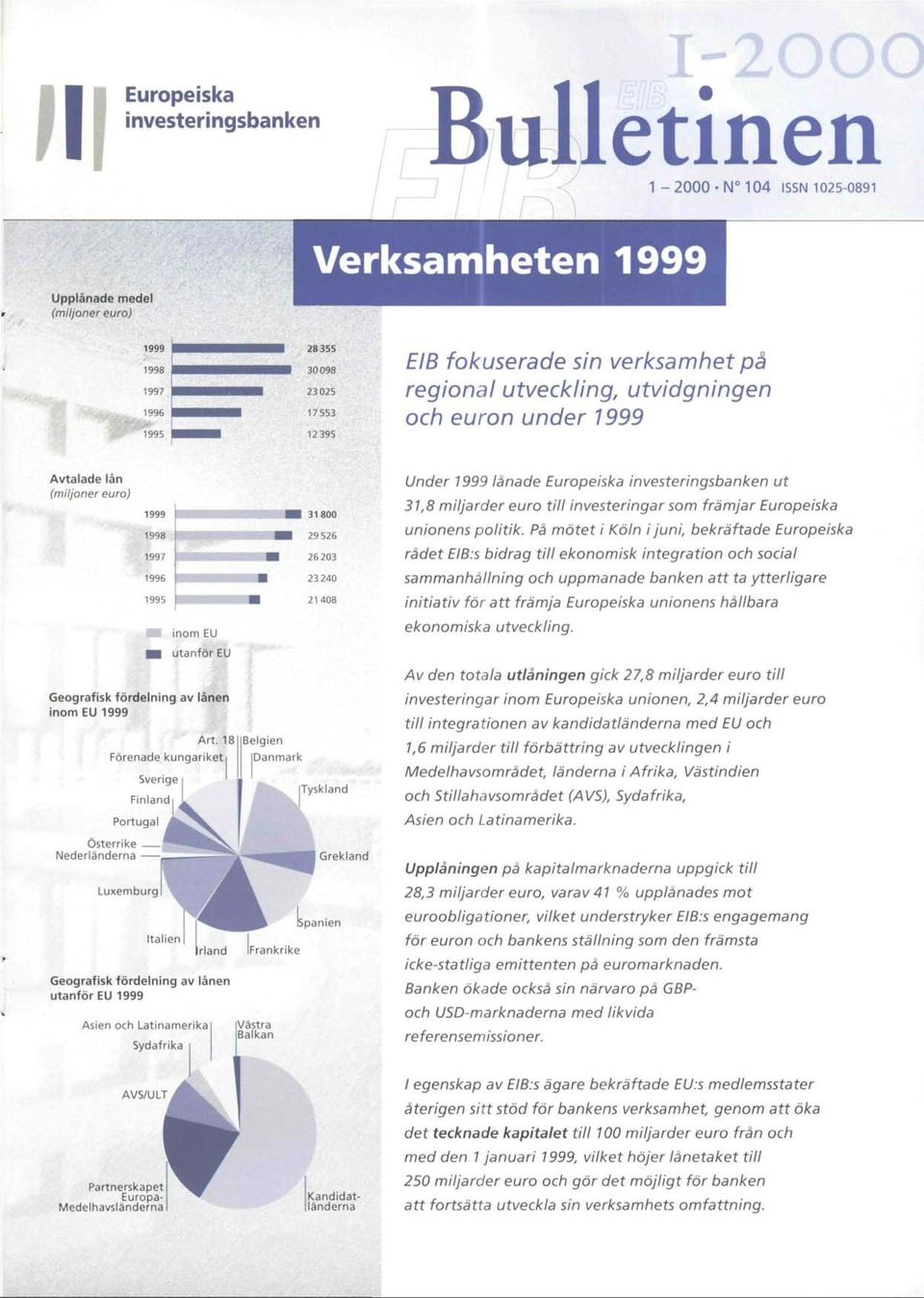 18 Förenade kungariket Sverige Finland Portugal Belgien IDanmark ']*: iïyskiand Under 1999 lànade Europeiska investeringsbanken ut 31,8 miljarder euro till investeringar som främjar Europeiska