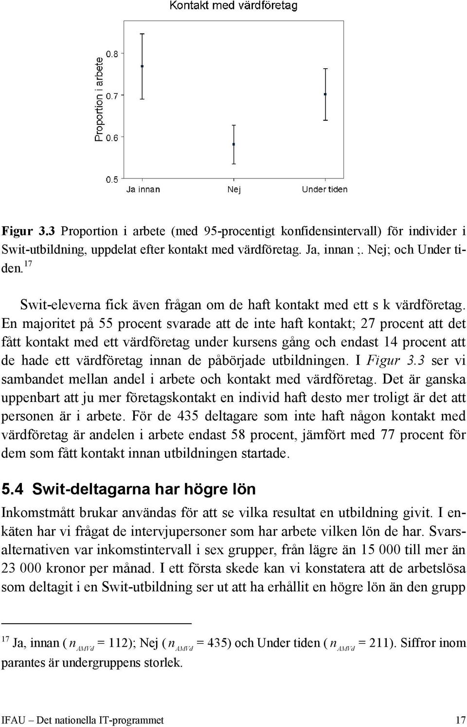 En majoritet på 55 procent svarade att de inte haft kontakt; 27 procent att det fått kontakt med ett värdföretag under kursens gång och endast 14 procent att de hade ett värdföretag innan de