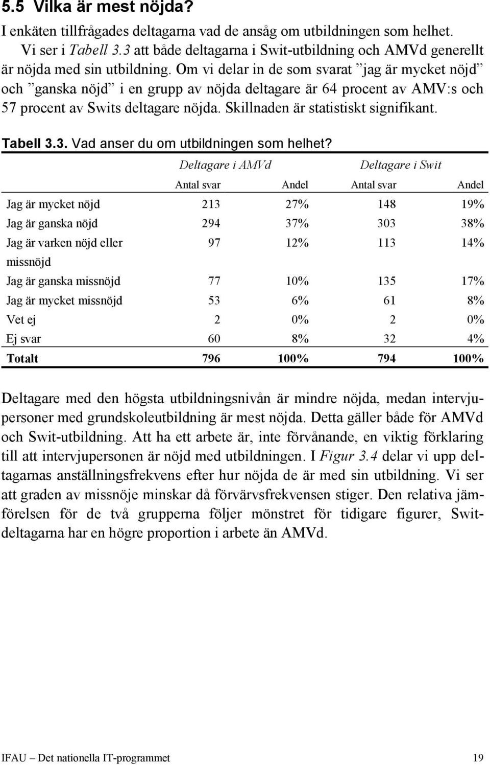 Tabell 3.3. Vad anser du om utbildningen som helhet?