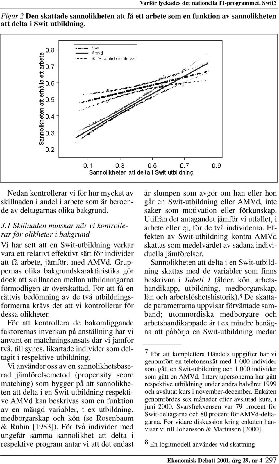 1 Skillnaden minskar när vi kontrollerar för olikheter i bakgrund Vi har sett att en Swit-utbildning verkar vara ett relativt effektivt sätt för individer att få arbete, jämfört med AMVd.