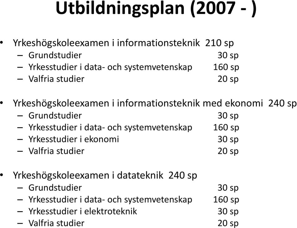 Yrkesstudier i data- och systemvetenskap 160 sp Yrkesstudier i ekonomi 30 sp Valfria studier 20 sp Yrkeshögskoleexamen i