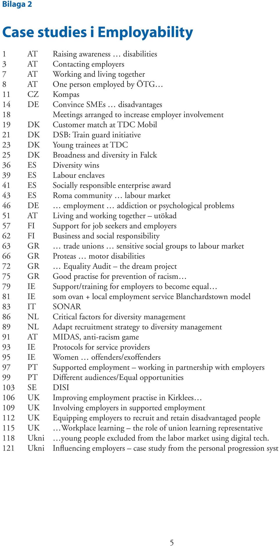 Falck 36 ES Diversity wins 39 ES Labour enclaves 41 ES Socially responsible enterprise award 43 ES Roma community labour market 46 DE employment addiction or psychological problems 51 AT Living and