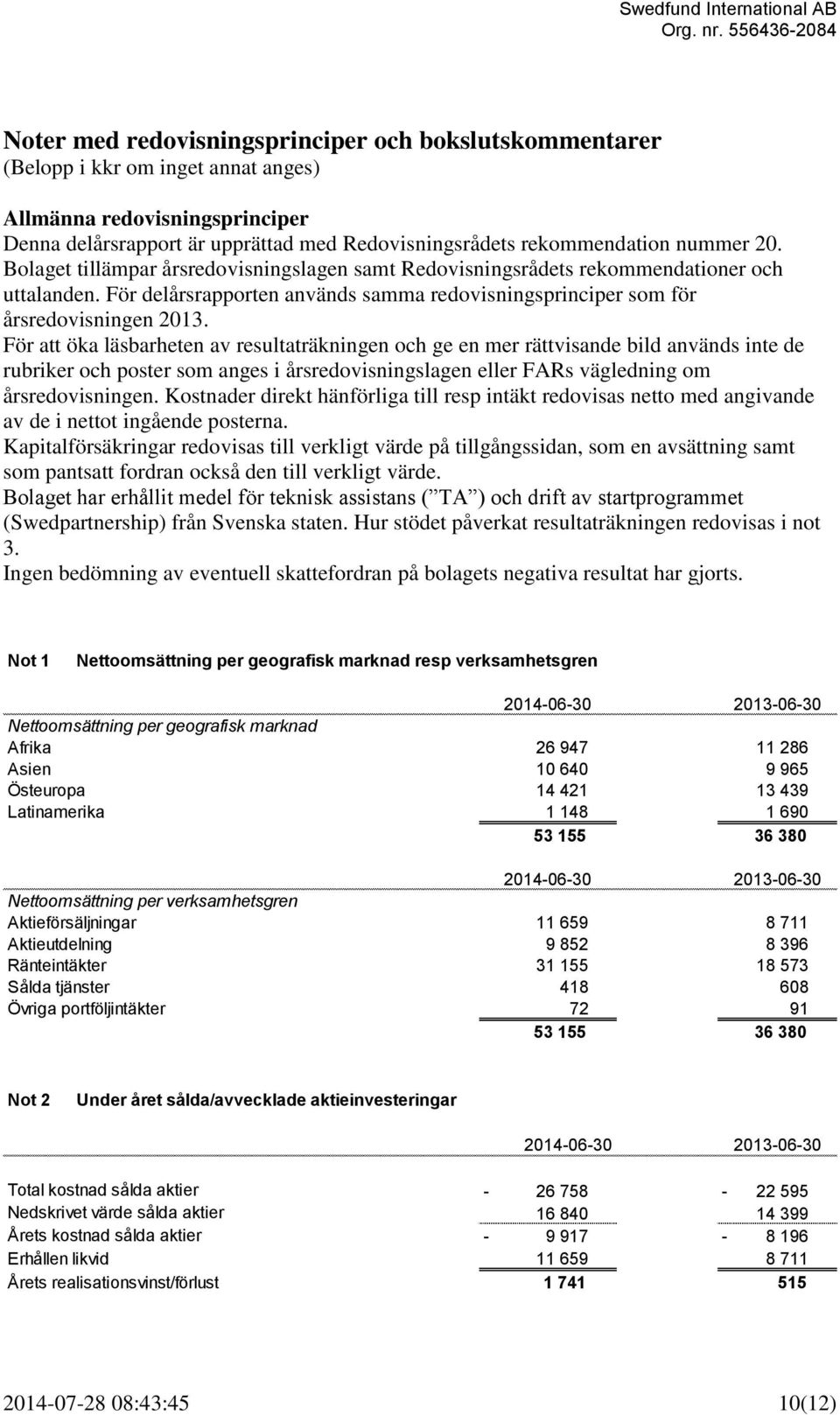 För att öka läsbarheten av resultaträkningen och ge en mer rättvisande bild används inte de rubriker och poster som anges i årsredovisningslagen eller FARs vägledning om årsredovisningen.