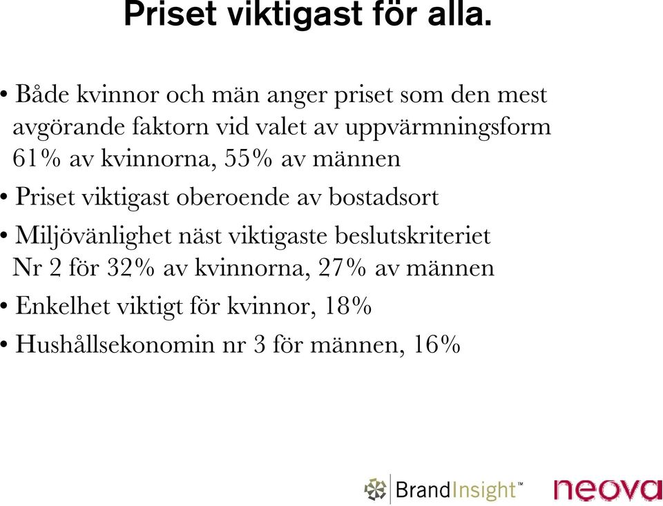 uppvärmningsform 6 av kvinnorna, 55% av männen Priset viktigast oberoende av bostadsort