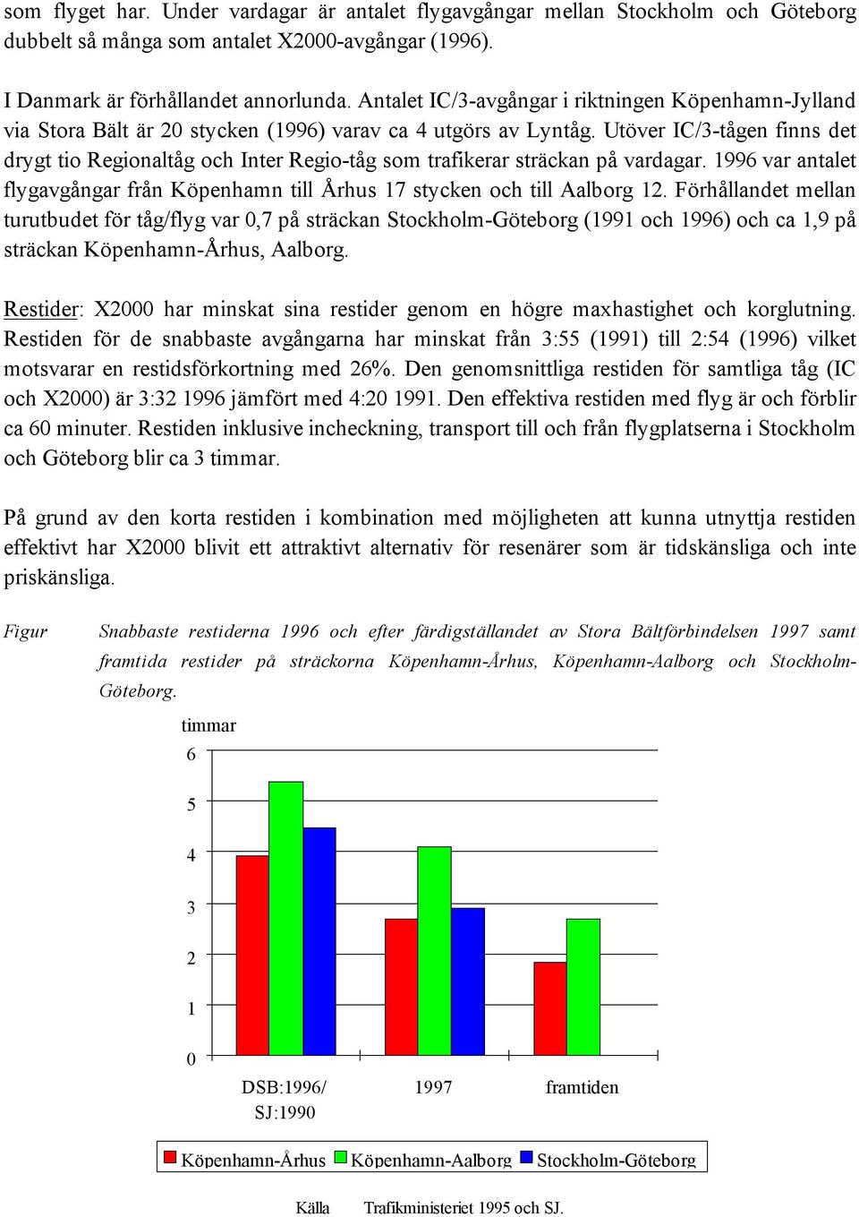 Utöver IC/3-tågen finns det drygt tio Regionaltåg och Inter Regio-tåg som trafikerar sträckan på vardagar. 1996 var antalet flygavgångar från Köpenhamn till Århus 17 stycken och till Aalborg 12.