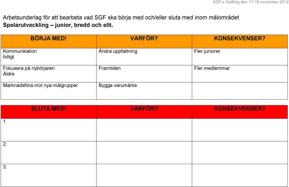 Kommunikation billigt Fokusera på nybörjaren Äldre Marknadsföra mot nya målgrupper