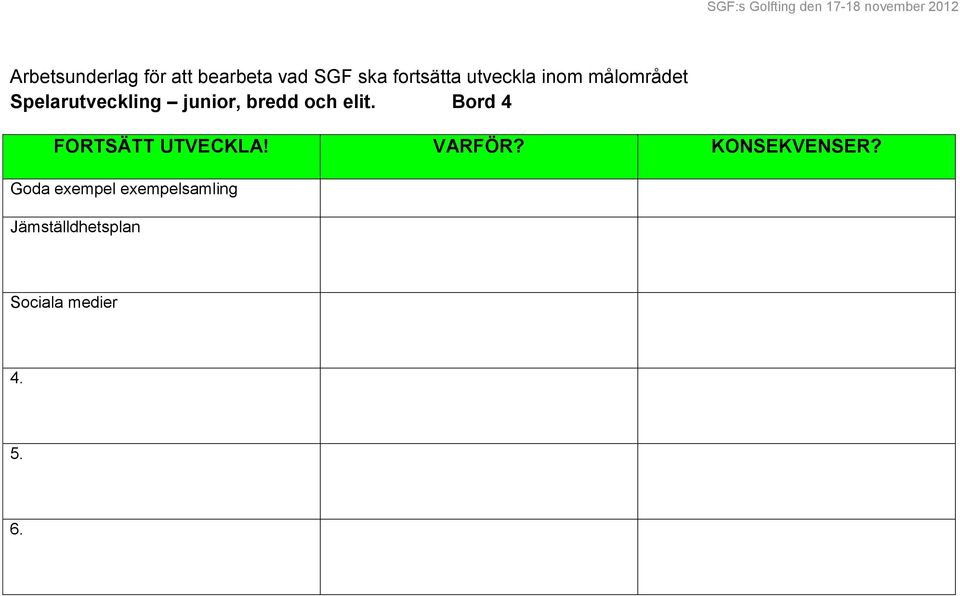 elit. Bord 4 FORTSÄTT UTVECKLA! VARFÖR? KONSEKVENSER?