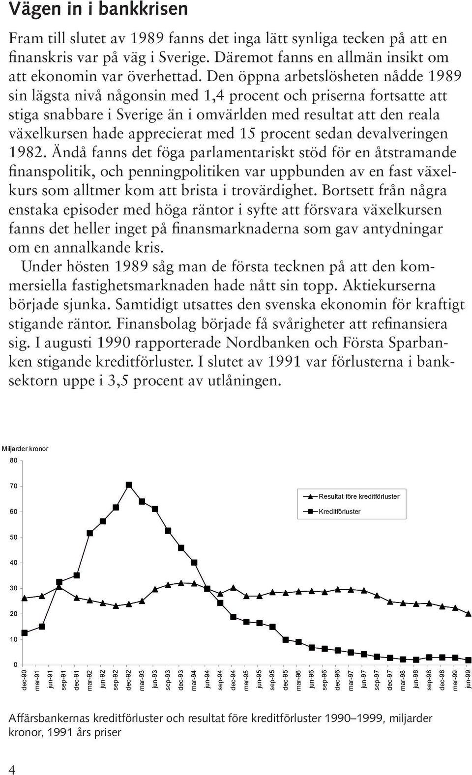 med 15 procent sedan devalveringen 1982.