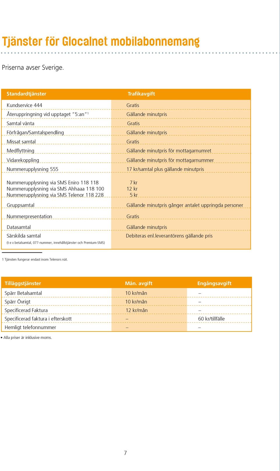 Eniro 118 118 Nummerupplysning via SMS Ahhaaa 118 100 Nummerupplysning via SMS Telenor 118 228 Gruppsamtal Nummerpresentation Datasamtal Särskilda samtal (t e x betalsamtal, 077-nummer,