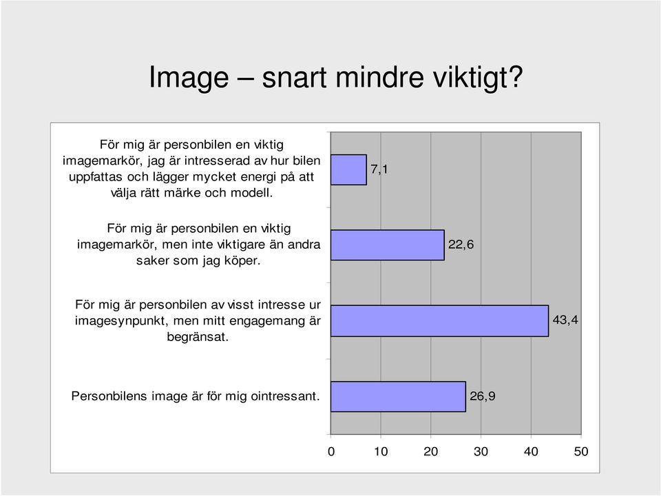 energi på att välja rätt märke och modell.