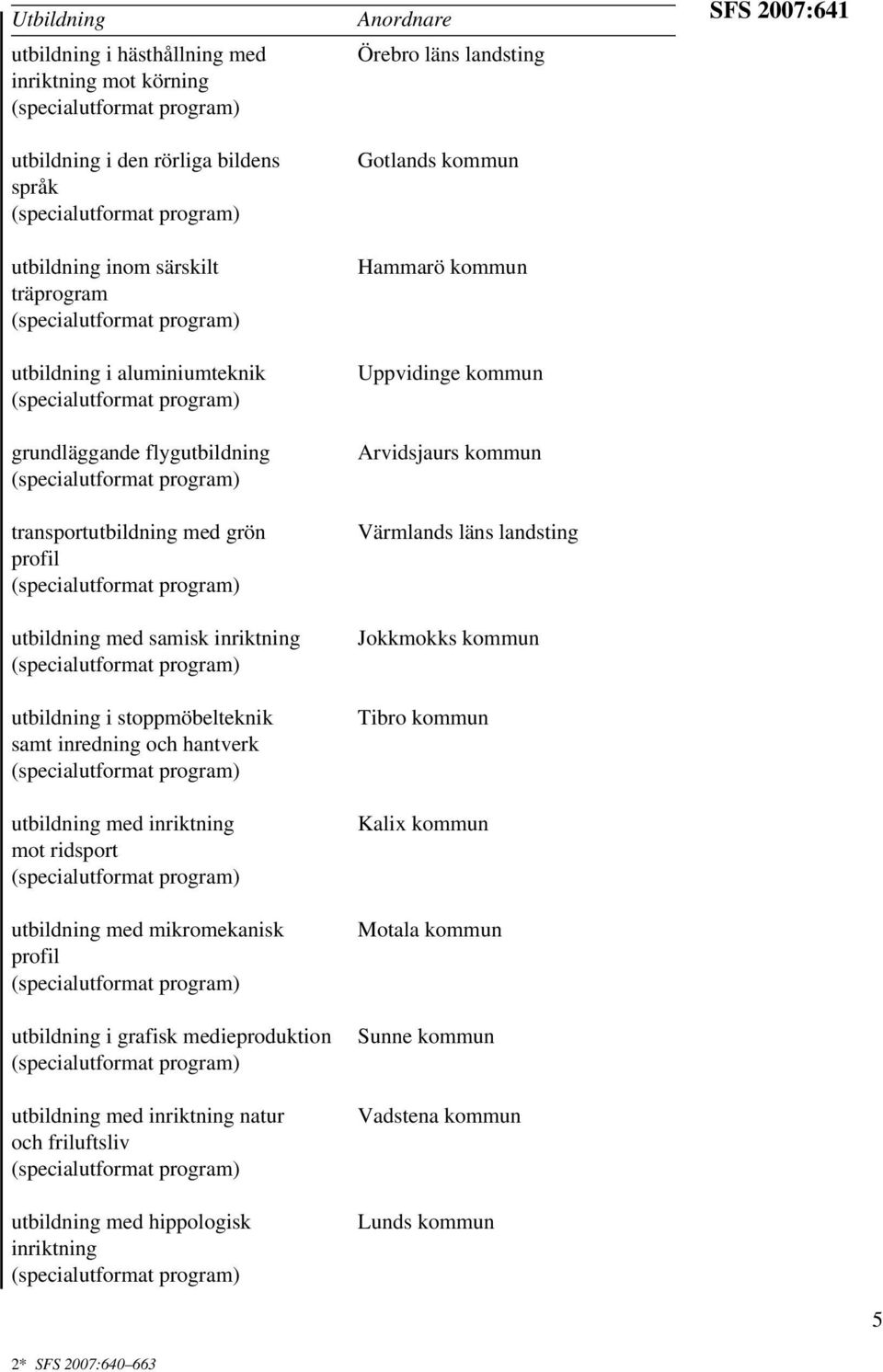 mikromekanisk profil utbildning i grafisk medieproduktion natur och friluftsliv utbildning med hippologisk inriktning Anordnare Örebro läns landsting Gotlands kommun Hammarö kommun