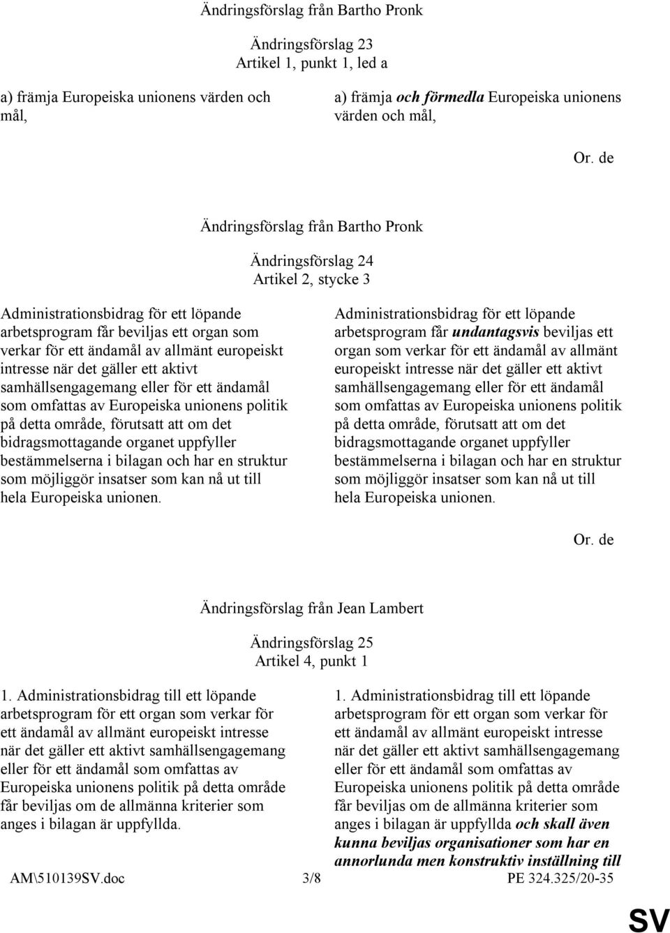 som omfattas av Europeiska unionens politik på detta område, förutsatt att om det bidragsmottagande organet uppfyller bestämmelserna i bilagan och har en struktur som möjliggör insatser som kan nå ut