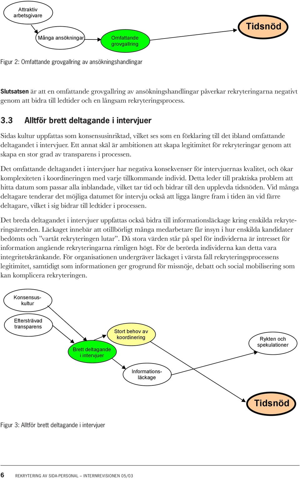 3 Alltför brett deltagande i intervjuer Sidas kultur uppfattas som konsensusinriktad, vilket ses som en förklaring till det ibland omfattande deltagandet i intervjuer.