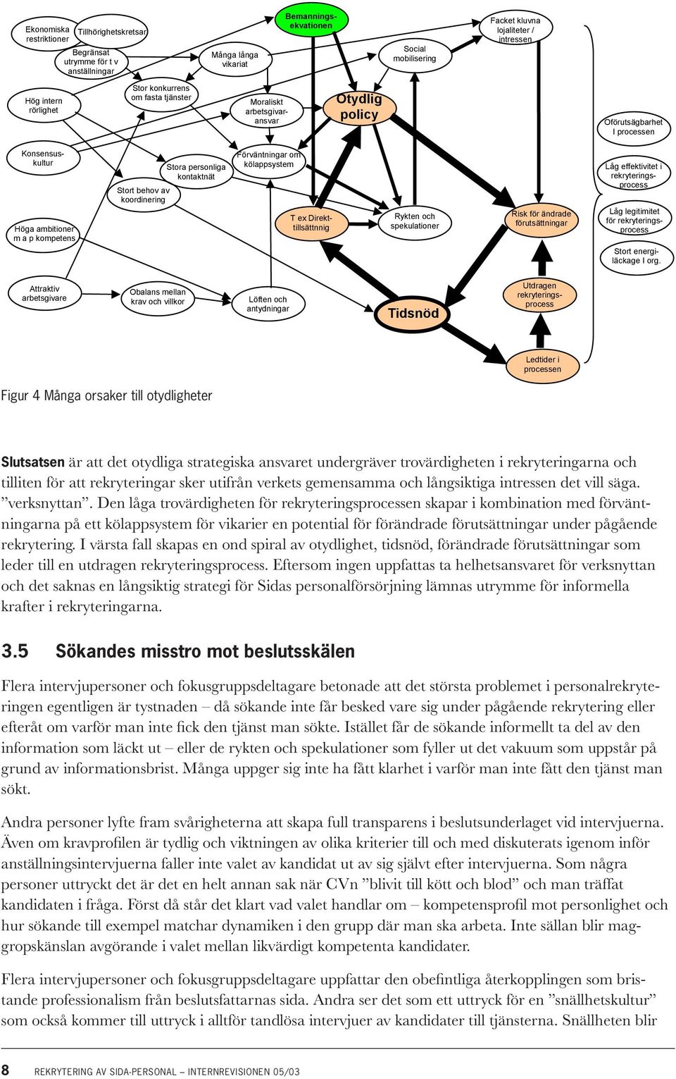 behov av koordinering Förväntningar om kölappsystem T ex Direkttillsättnnig Rykten och spekulationer Risk för ändrade förutsättningar Låg effektivitet i rekryteringsprocess Låg legitimitet för