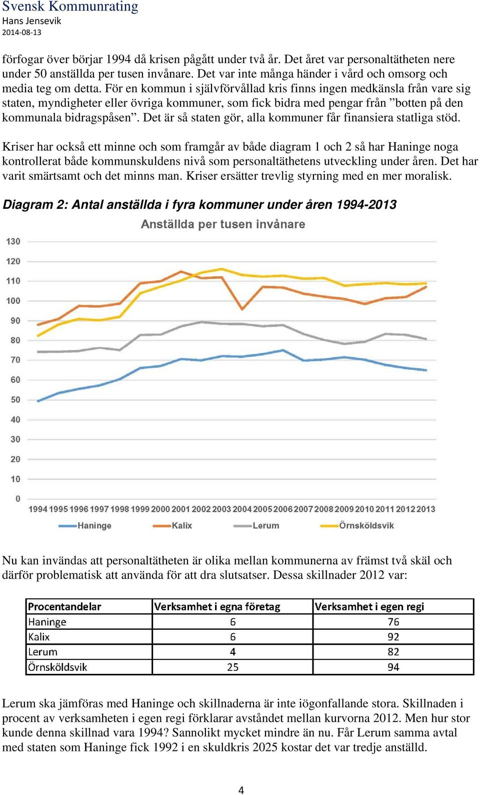 Det är så staten gör, alla kommuner får finansiera statliga stöd.