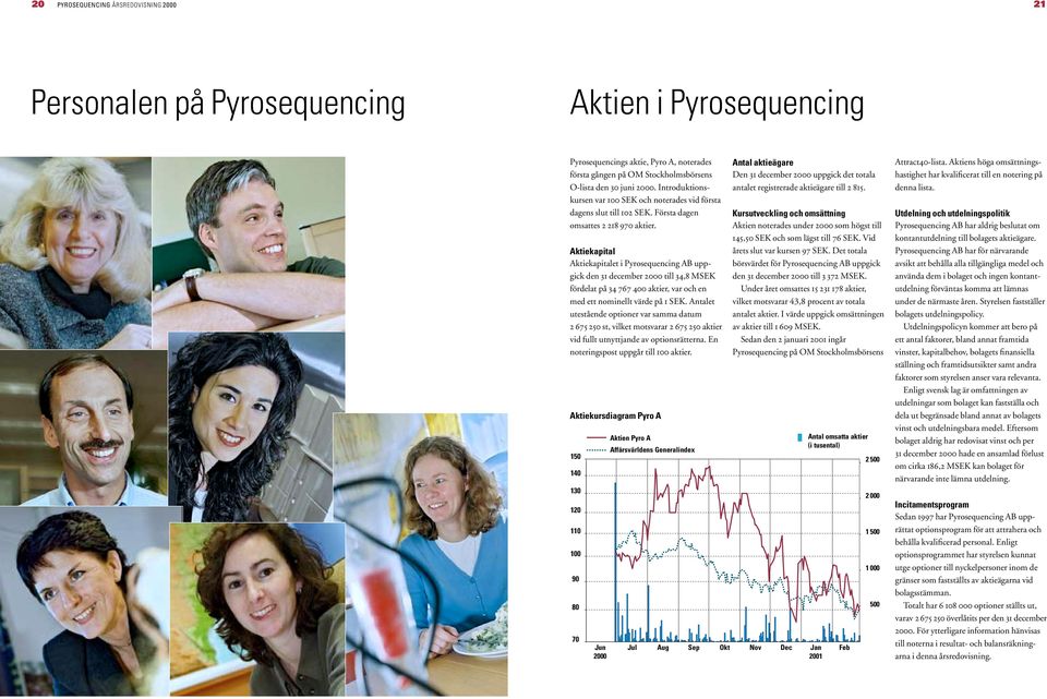 Aktiekapital Aktiekapitalet i Pyrosequencing AB uppgick den 31 december 2000 till 34,8 MSEK fördelat på 34 767 400 aktier, var och en med ett nominellt värde på 1 SEK.