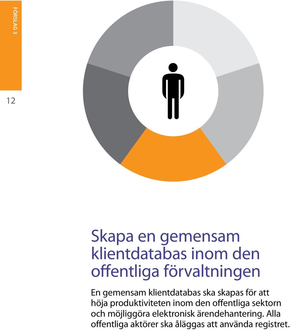 produktiviteten inom den offentliga sektorn och möjliggöra