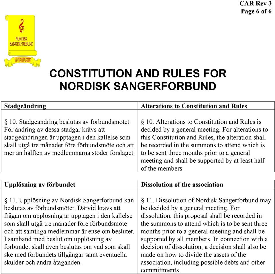 Upplösning av förbundet 11. Upplösning av Nordisk Sangerforbund kan beslutas av förbundsmötet.