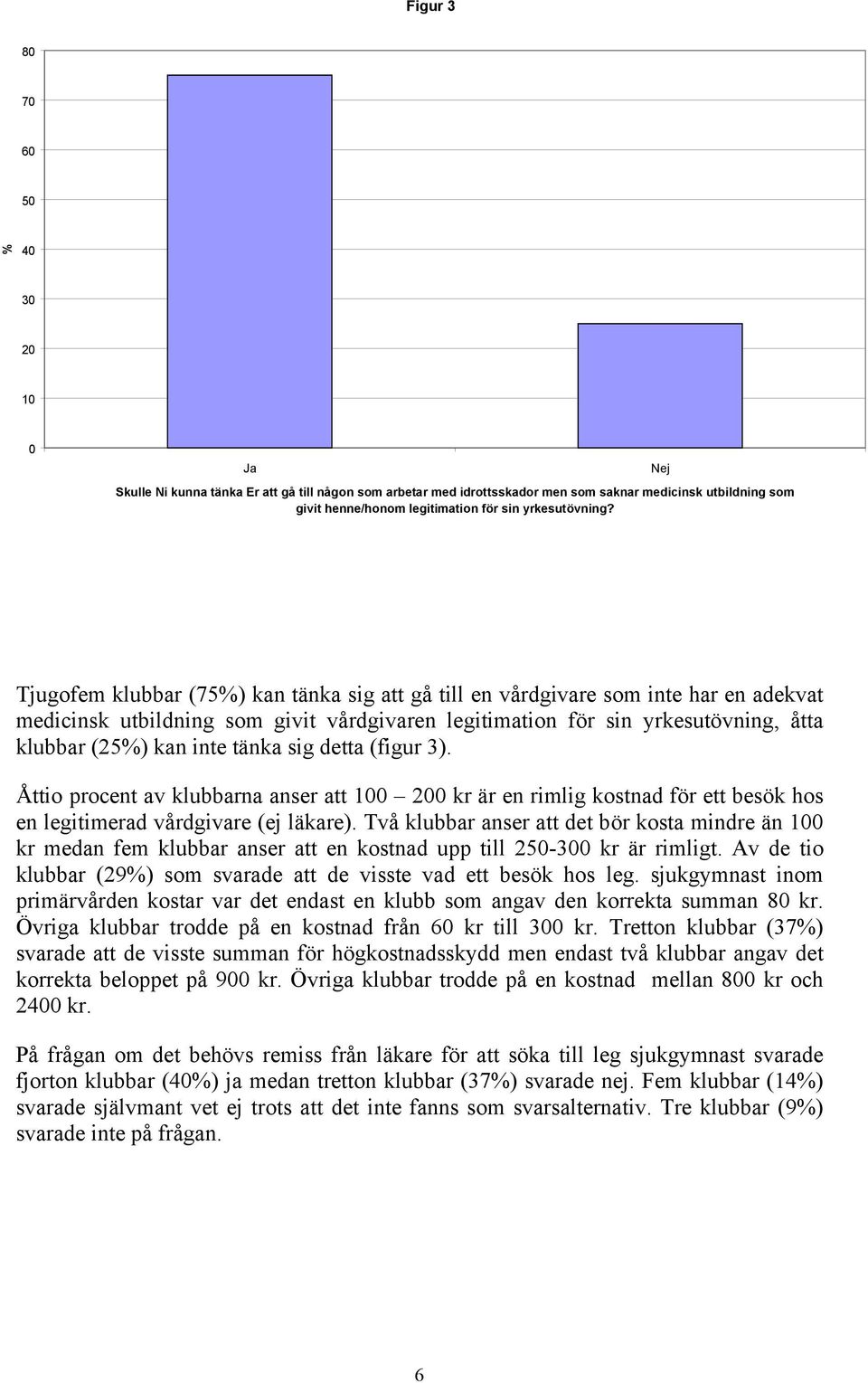 Nej Tjugofem klubbar (75%) kan tänka sig att gå till en vårdgivare som inte har en adekvat medicinsk utbildning som givit vårdgivaren legitimation för sin yrkesutövning, åtta klubbar (25%) kan inte