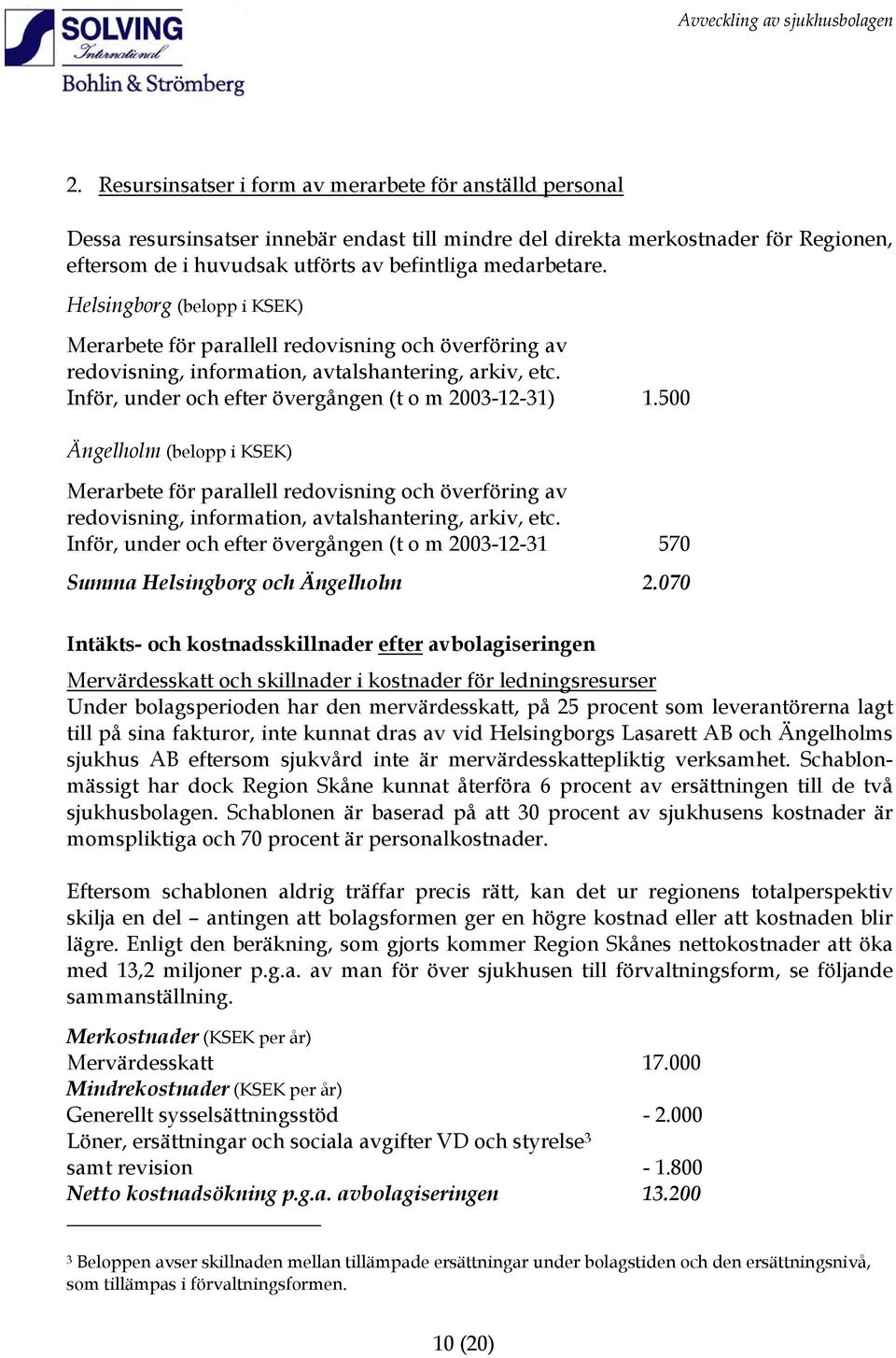 Inför, under och efter övergången (t o m 2003-12-31) 1.500 Ängelholm (belopp i KSEK) Merarbete för parallell redovisning och överföring av redovisning, information, avtalshantering, arkiv, etc.