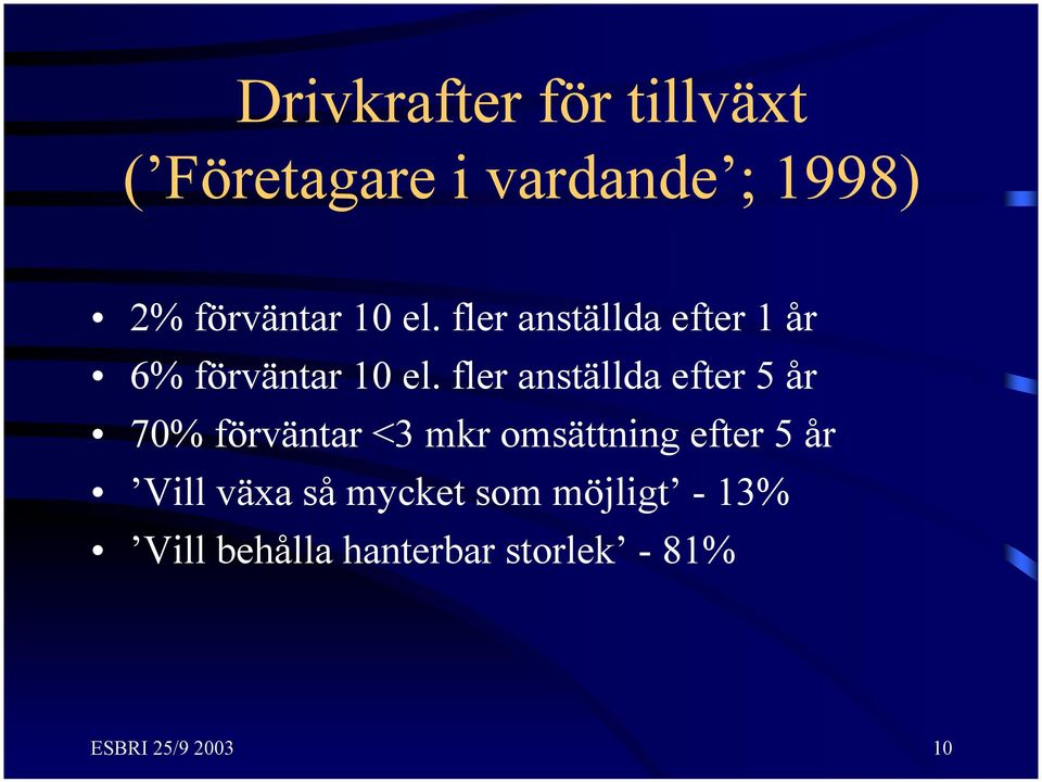 fler anställda efter 5 år 70% förväntar <3 mkr omsättning efter 5 år