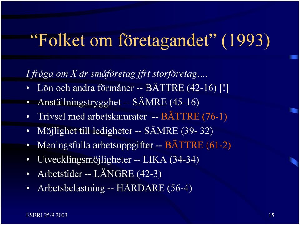 ] Anställningstrygghet -- SÄMRE (45-16) Trivsel med arbetskamrater -- BÄTTRE (76-1) Möjlighet till