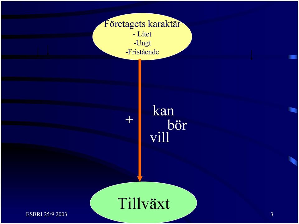 -Fristående kan bör