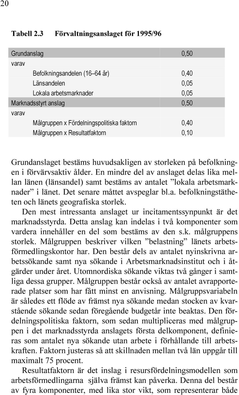 $ET SENARE M TTET AVSPELAR BLA BEFOLKNINST THE TEN OCH L NETS EORAFISKA STORLEK $EN MEST INTRESSANTA ANSLAET UR INCITAMENTSSYNPUNKT R DET MARKNADSSTYRDA $ETTA ANSLA KAN INDELAS I TV KOMPONENTER SOM