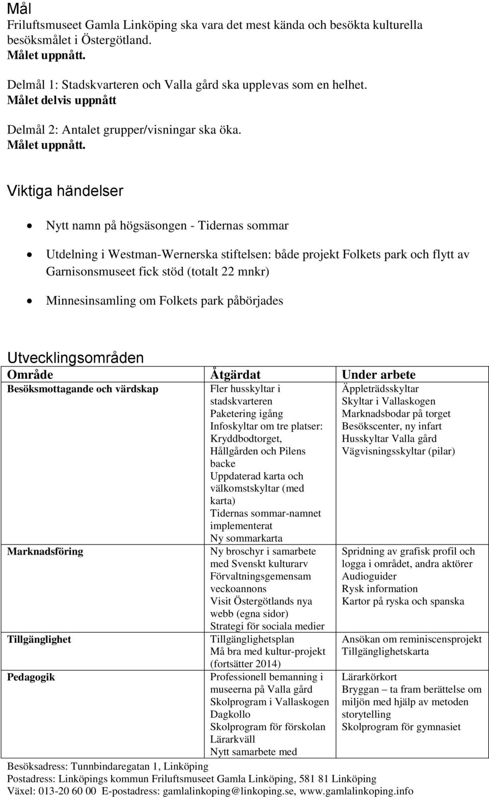 Viktiga händelser Nytt namn på högsäsongen - Tidernas sommar Utdelning i Westman-Wernerska stiftelsen: både projekt Folkets park och flytt av Garnisonsmuseet fick stöd (totalt 22 mnkr)