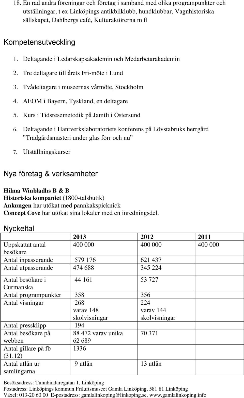 AEOM i Bayern, Tyskland, en deltagare 5. Kurs i Tidsresemetodik på Jamtli i Östersund 6.