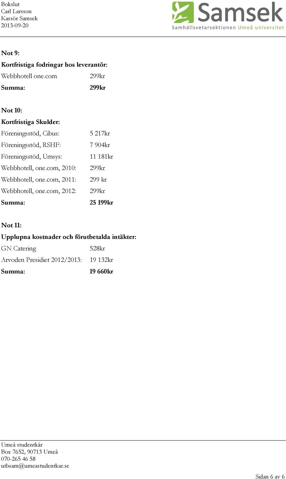 Umsys: Webbhotell, one.com, 2010: Webbhotell, one.com, 2011: Webbhotell, one.