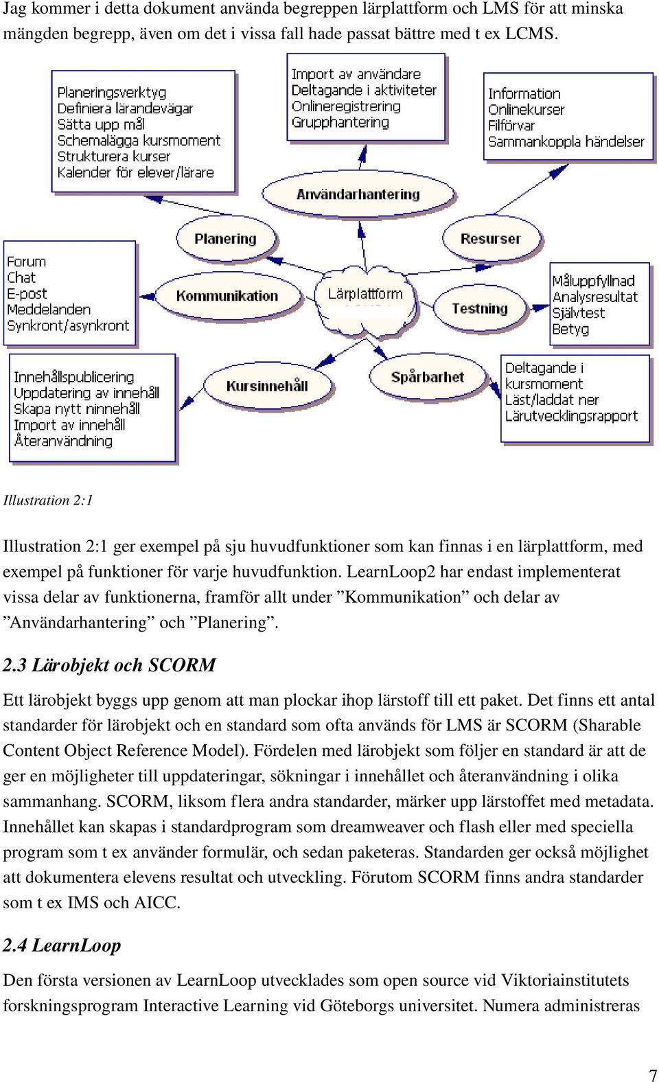 LearnLoop2 har endast implementerat vissa delar av funktionerna, framför allt under Kommunikation och delar av Användarhantering och Planering. 2.