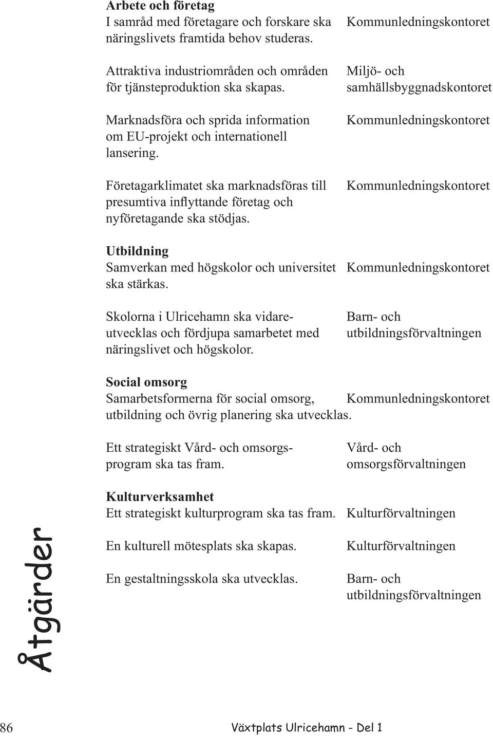 Utbildning Samverkan med högskolor och universitet ska stärkas. Skolorna i Ulricehamn ska vidareutvecklas och fördjupa samarbetet med näringslivet och högskolor.