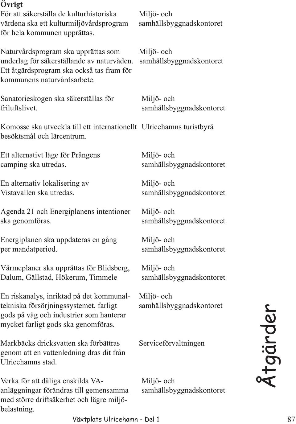 Komosse ska utveckla till ett internationellt Ulricehamns turistbyrå besöktsmål och lärcentrum. Ett alternativt läge för Prångens camping ska utredas.