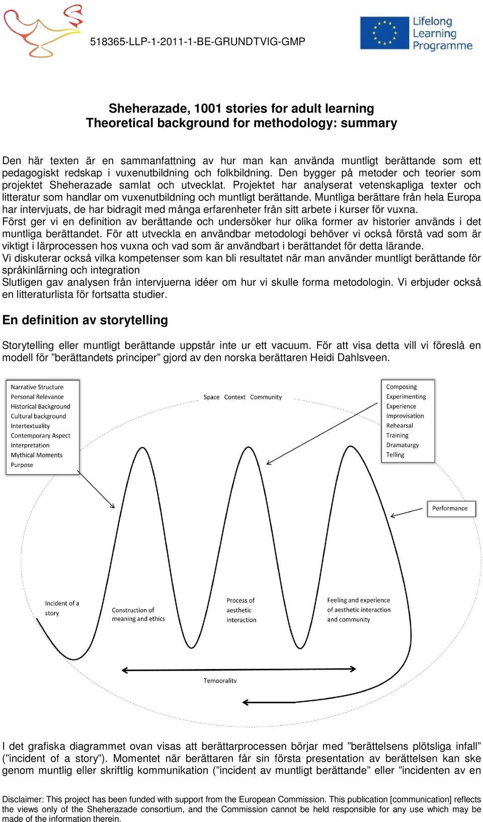 Projektet har analyserat vetenskapliga texter och litteratur som handlar om vuxenutbildning och muntligt berättande.