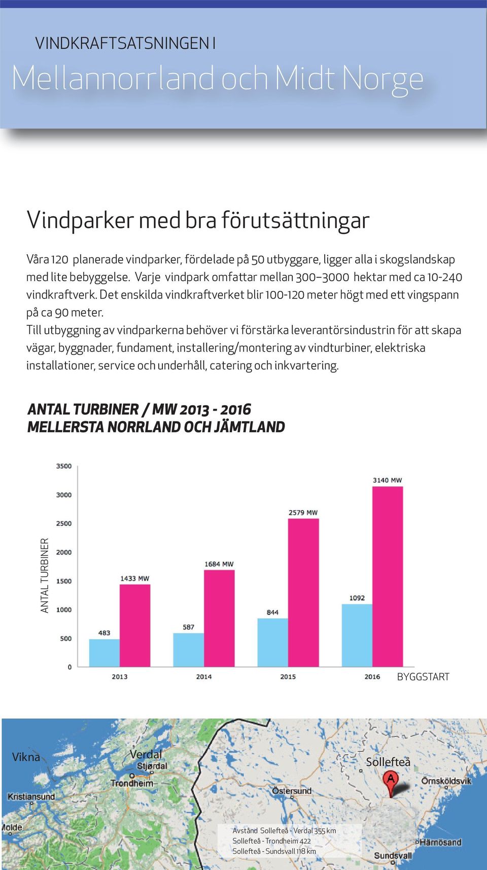 Till utbyggning av vindparkerna behöver vi förstärka leverantörsindustrin för att skapa vägar, byggnader, fundament, installering/montering av vindturbiner, elektriska installationer, service och